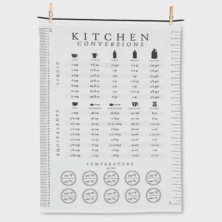 Abbott Kitchen Conversions Tea Towel